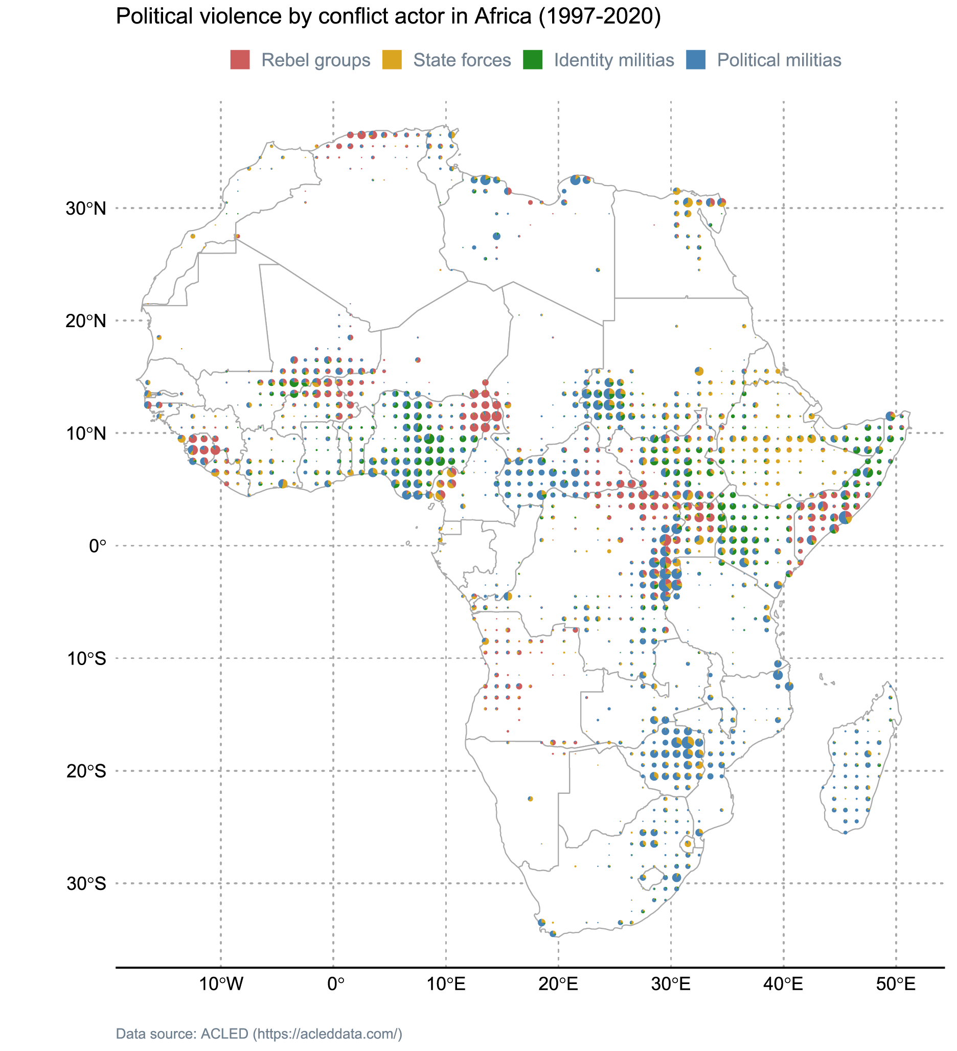 Political violence by conflict actor in Africa (1997-2020)